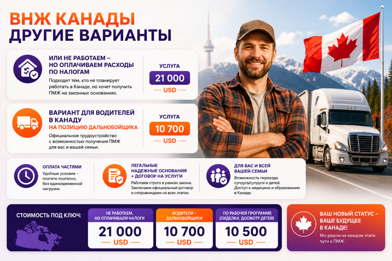 ВНЖ Канады по работе - особенности (2)