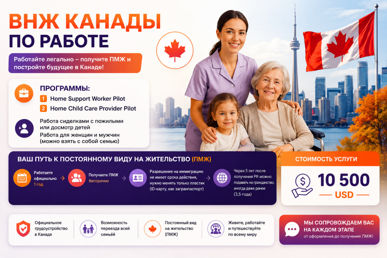 ВНЖ Канады по работе - особенности