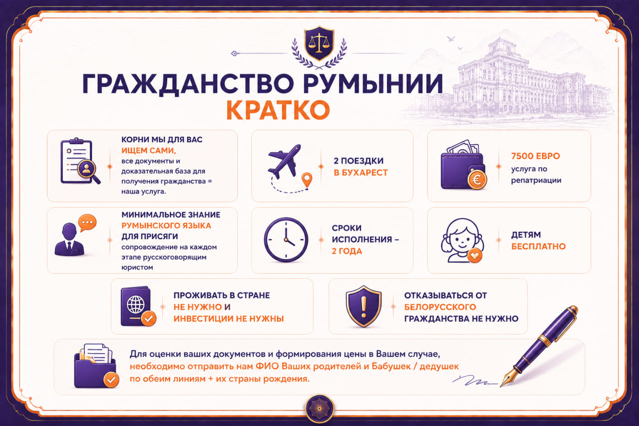 Паспорт Румынии - кратко
